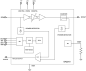 DA3210 Wireless Power Amplifier Block Diagram