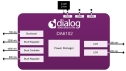 DA6102 Block Diagram