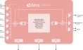 DA7212 Block Diagram