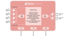 DA7217 Block Diagram