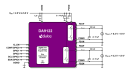 DA9122 Block Diagram