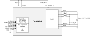 DA9142-A Block Diagram