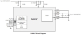 DA9217 Block Diagram
