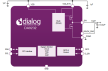 DA9230 Block Diagram