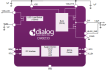 DA9233 Block Diagram