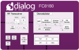  FC8180 Block Diagram