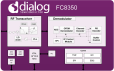 FC8350 Block Diagram