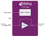 FCF104 Front-End IC Block Diagram
