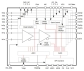 GX76476-F Linear Differential I/O Flip-Chip Driver Block Diagram