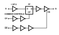 HCTS574MS Functional Diagram