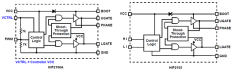HIP2105_HIP2106A Functional Diagram