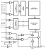 HM-65642 Functional Diagram