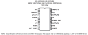 HS-1825AEH_HS-1825ARH Functional Diagram