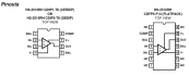 HS-2510RH Functional Diagram