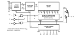 HS-6664RH-T Functional Diagram