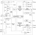 iW3616 Functional Block Diagram
