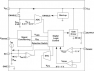 iW3620 Functional Block Diagram