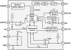 iW9802 Functional Block Diagram