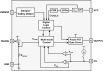 iW9861 Functional Block Diagram