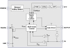 iW9870 Functional Block Diagram