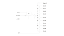 ICS2510C Block Diagram