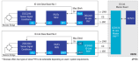 RA2E1 IO-Link Pressure Sensor Solution Block Diagram