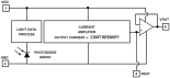 ISL29112 Functional Diagram