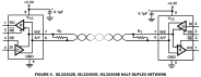 ISL3245xE Functional Diagram