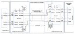 ISL35411 Functional Diagram