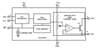 ISL45041 Functional Diagram