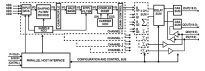 ISL5217 Functional Diagram