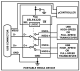 ISL54220 Functional Diagram