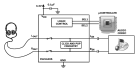 ISL54406 Functional Diagram