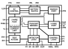 ISL5585 Functional Diagram