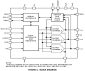 ISL58315 Functional Diagram
