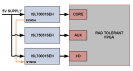 ISL70001SEH_ISL70001SRH Functional Diagram