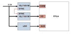 ISL71001M Functional Diagram