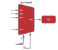 ISL71830SEH Functional Diagram