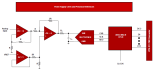ISL73141SEHF7EV1Z and ISL73141SEHFNEV1Z Block Diagram