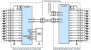 ISL78600 Functional Diagram