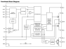 ISL95210 Functional Diagram