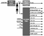 ISL95906 Functional Diagram