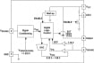 iW1677 Functional block dirgram