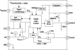 iW1699B Functional Block Diagram