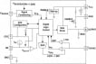 iW1760 Functional Block Diagram