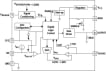 iW1760B Functional Block Diagram