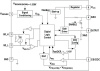 iW1770 Functional Block Diagram