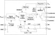 iW1819 Functional Block Diagram