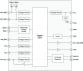 iW248 Functional Block Diagram