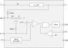 iW337 Functional Block Diagram